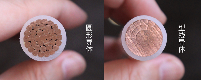圓形導體和型線導體有什么區(qū)別？民興帶你一文秒懂！